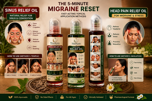 Manikyam Ayurvedic Relief Oil Combo Pack (Sinus 10ml + Head Pain oil 10ml