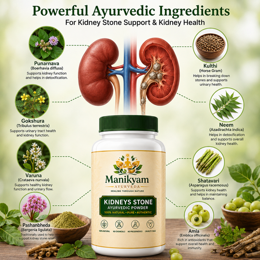 MANIKYAM KIDNEYS STONE AYURVEDIC POWDER 30DAYS CHALLENGE