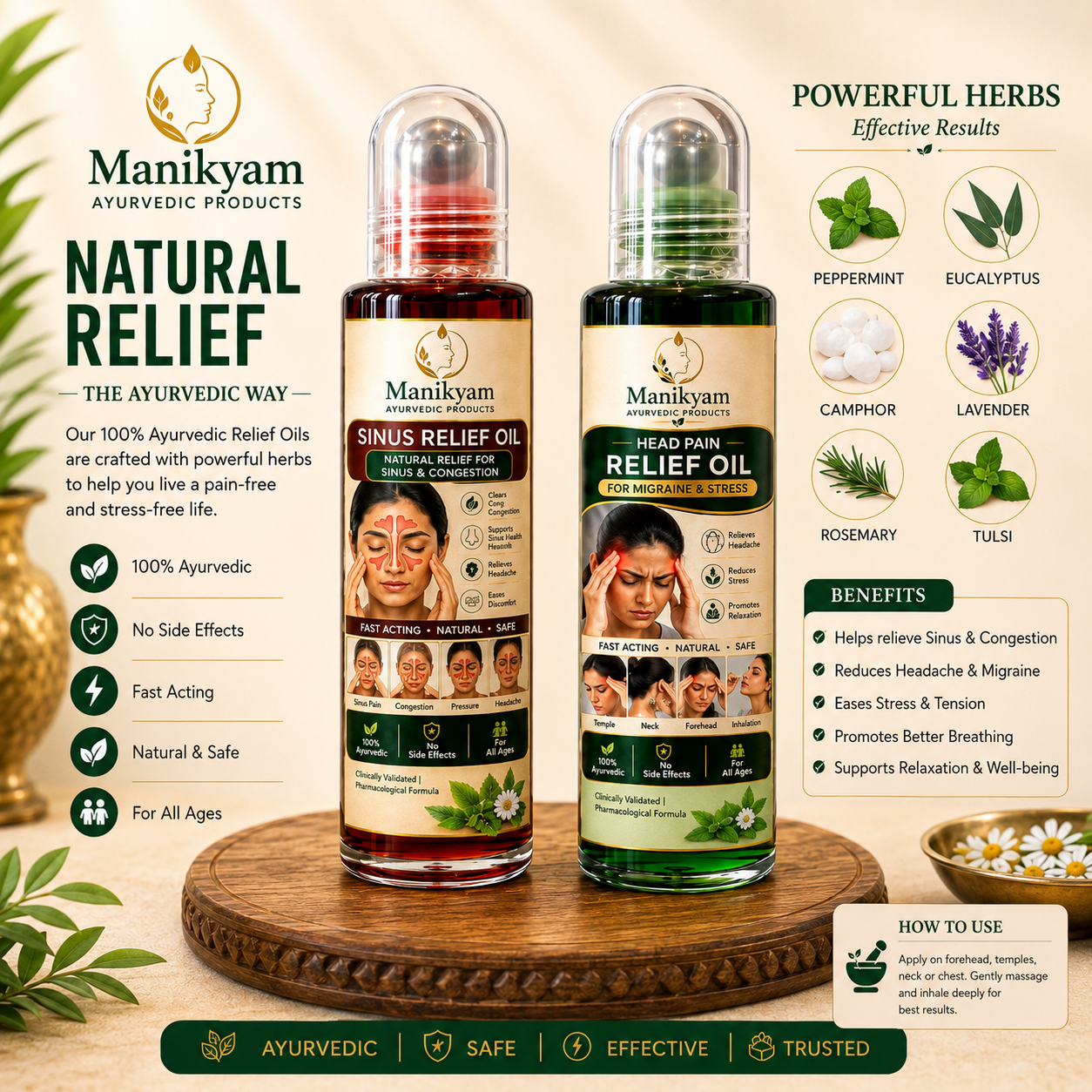 Manikyam Ayurvedic Relief Oil Combo Pack (Sinus 10ml + Head Pain oil 10ml